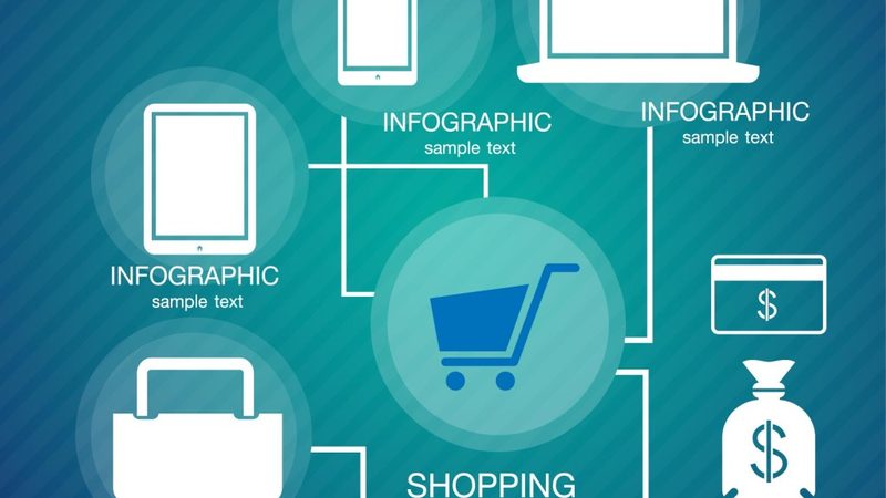 Shopify Plus建站费用：揭秘电商平台的“豪华版”投资